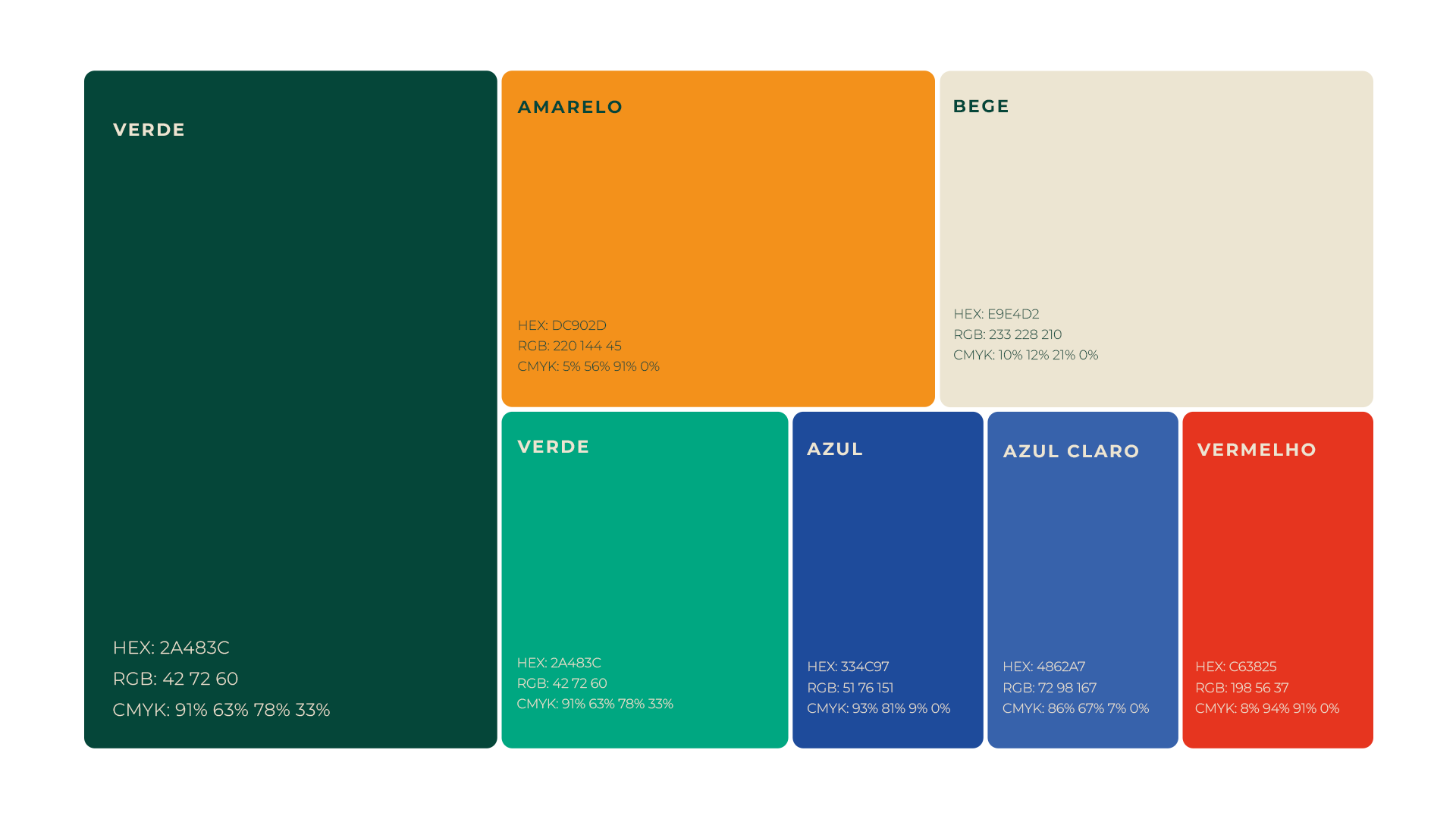 Reserva Ribeirão Pires - Identidade visual